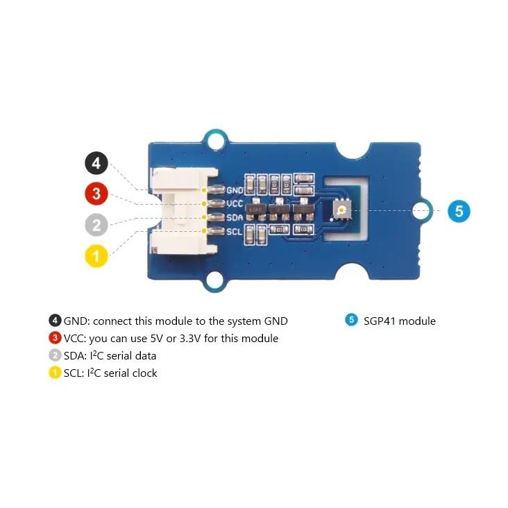 Grove スマート空気品質センサ【SEEED-101021092】