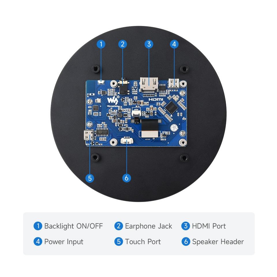 5インチ円形タッチスクリーンディスプレイ(1080×1080) HDMI接続)【WAVESHARE-24369】