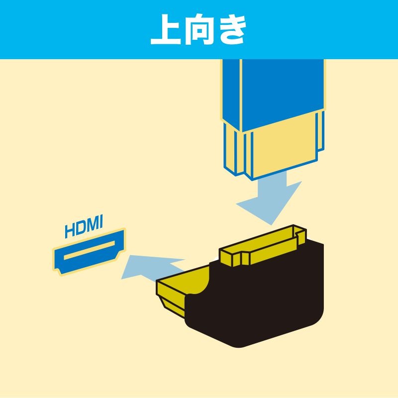 HDMIアダプタ L型(上)【AD-HD26LU】