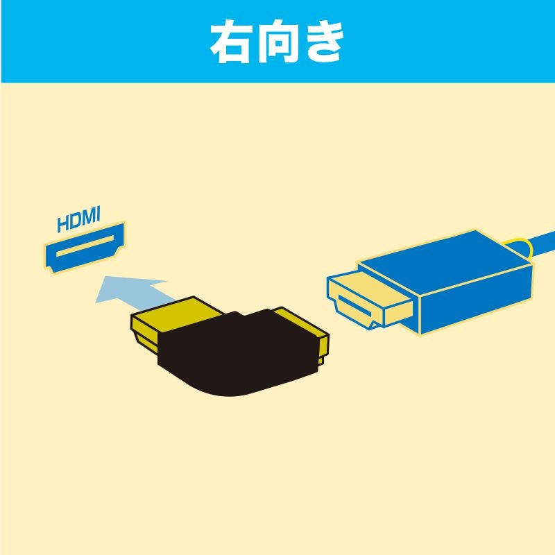 HDMIアダプタ L型(右)【AD-HD28LYR】
