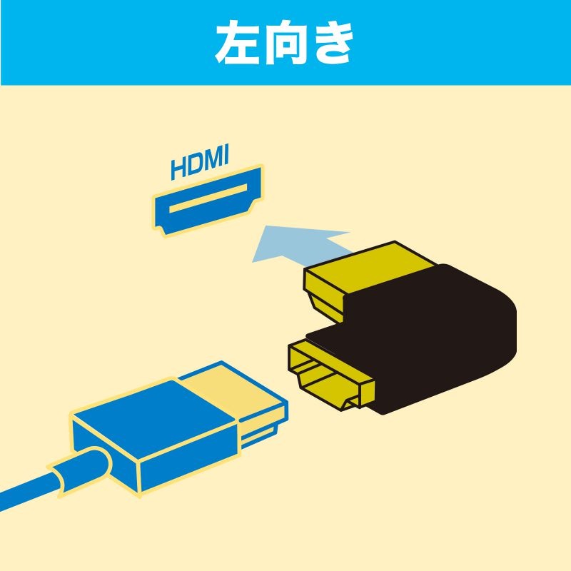 HDMIアダプタ L型(左)【AD-HD29LYL】