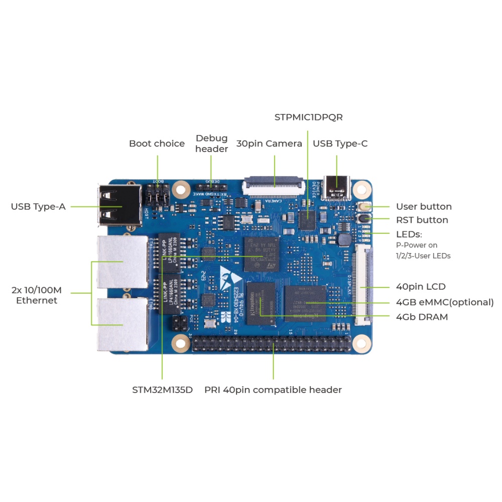 ODYSSEY- STM32MP135D【102110701】
