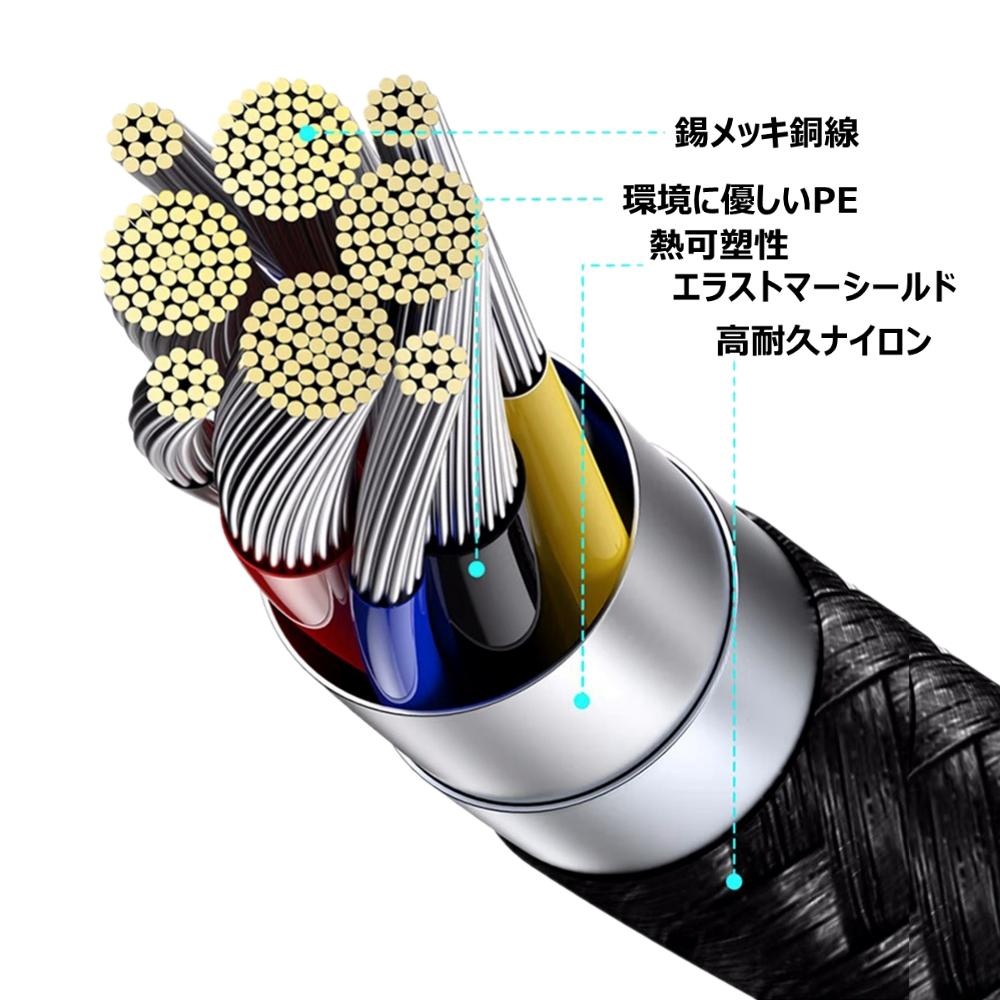 USB2.0 Type-C to C ケーブル(100W/480Mbps/スマートモニタリング/120cm)【APC-V1210CC-U2-LEDD】