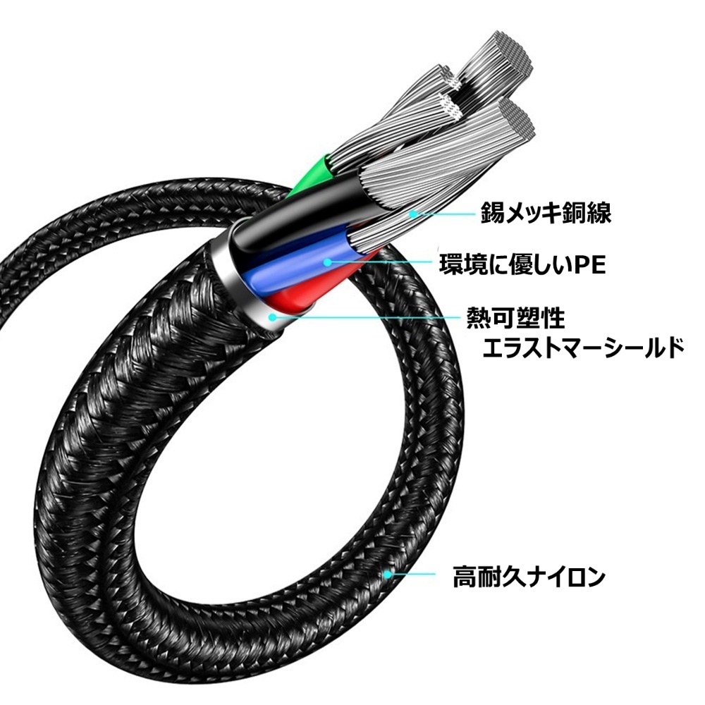 USB2.0 Type-C to C ケーブル(60W/3A/480Mbps/100cm/ブラック)【APC-V1006CC-U2-BK】