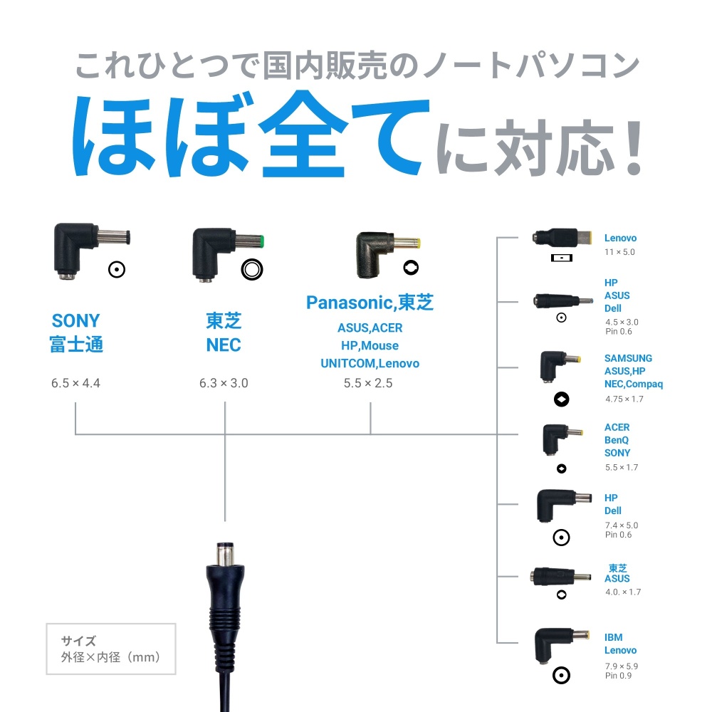 ノートパソコン用マルチプラグケーブル【APC-A095CM-V2】