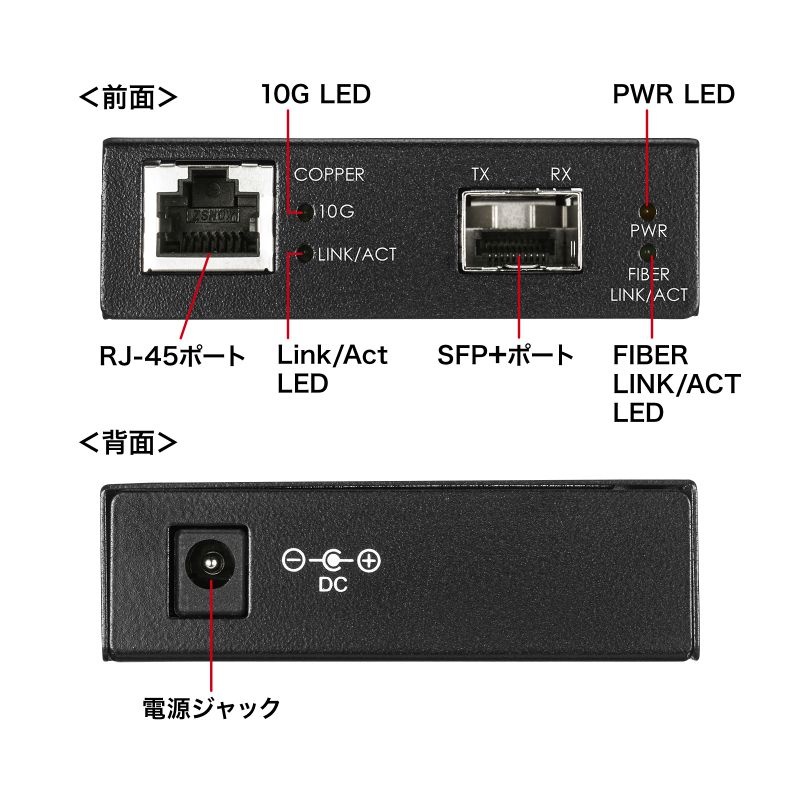 10Giga光メディアコンバータ【LAN-EC2011TF】