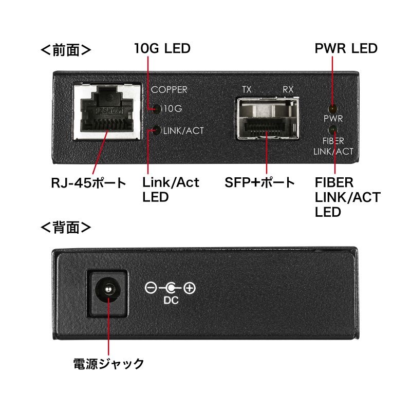 10Giga光メディアコンバータ【LAN-EC2011TF】