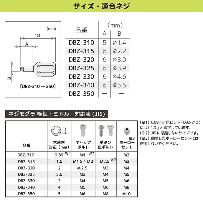 ネジモグラ 極短セット【DBZ-301】