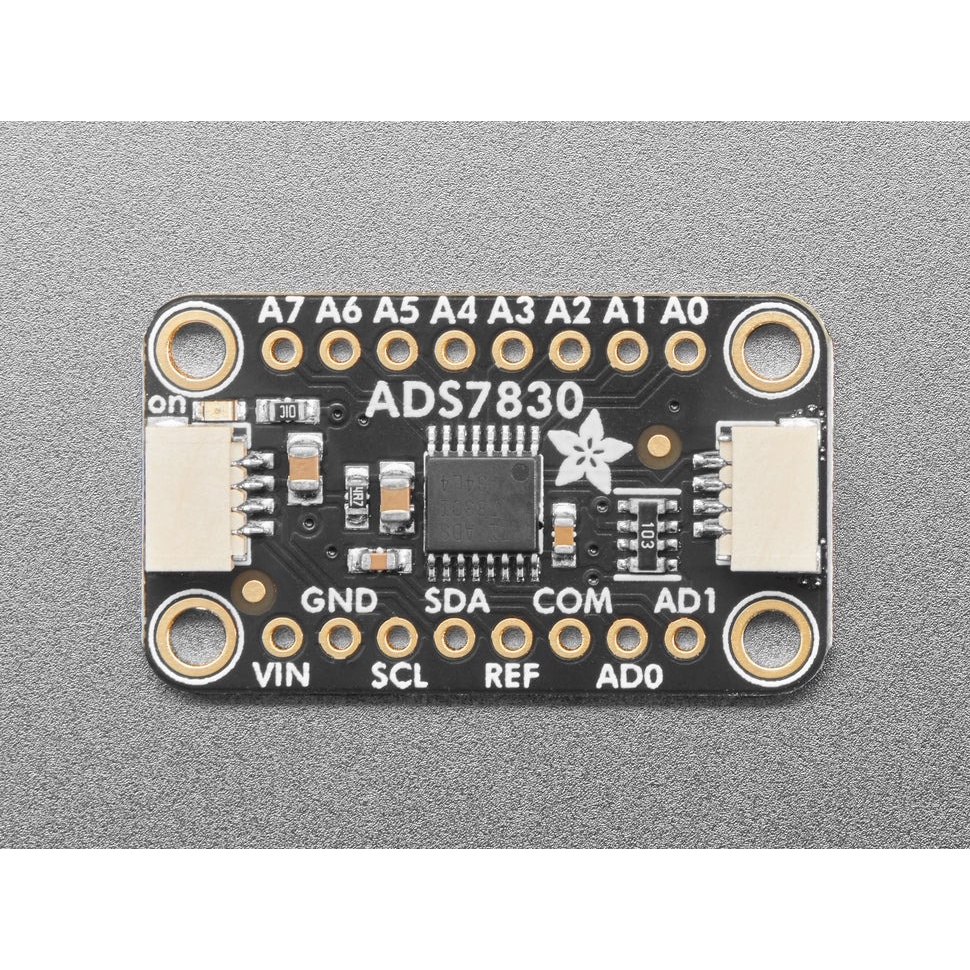 8ch 8bit ADC【ADA-5836】