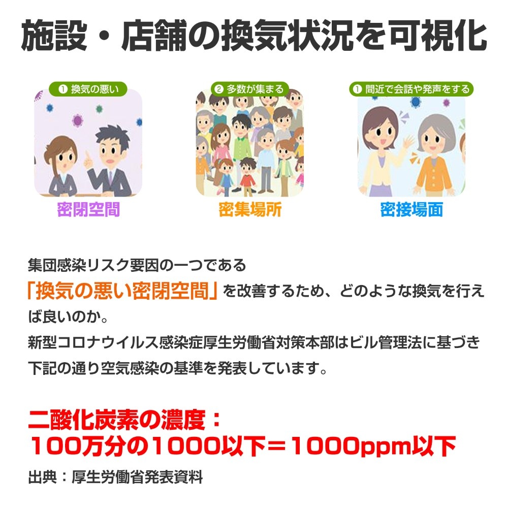 CO2モニター 二酸化炭素測定器【KO260】