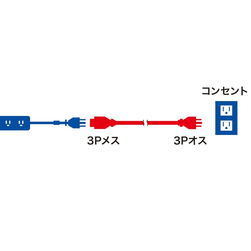 電源延長コード(ブラック・2m)【TAP-EX353-2BK】