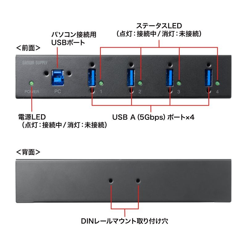 産業用USB 5Gbpsハブ(4ポート)【USB-3HFA04】