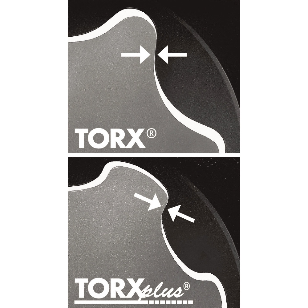トルクスプラスドライバー 刃先サイズ30IP 軸長115mm【028038】