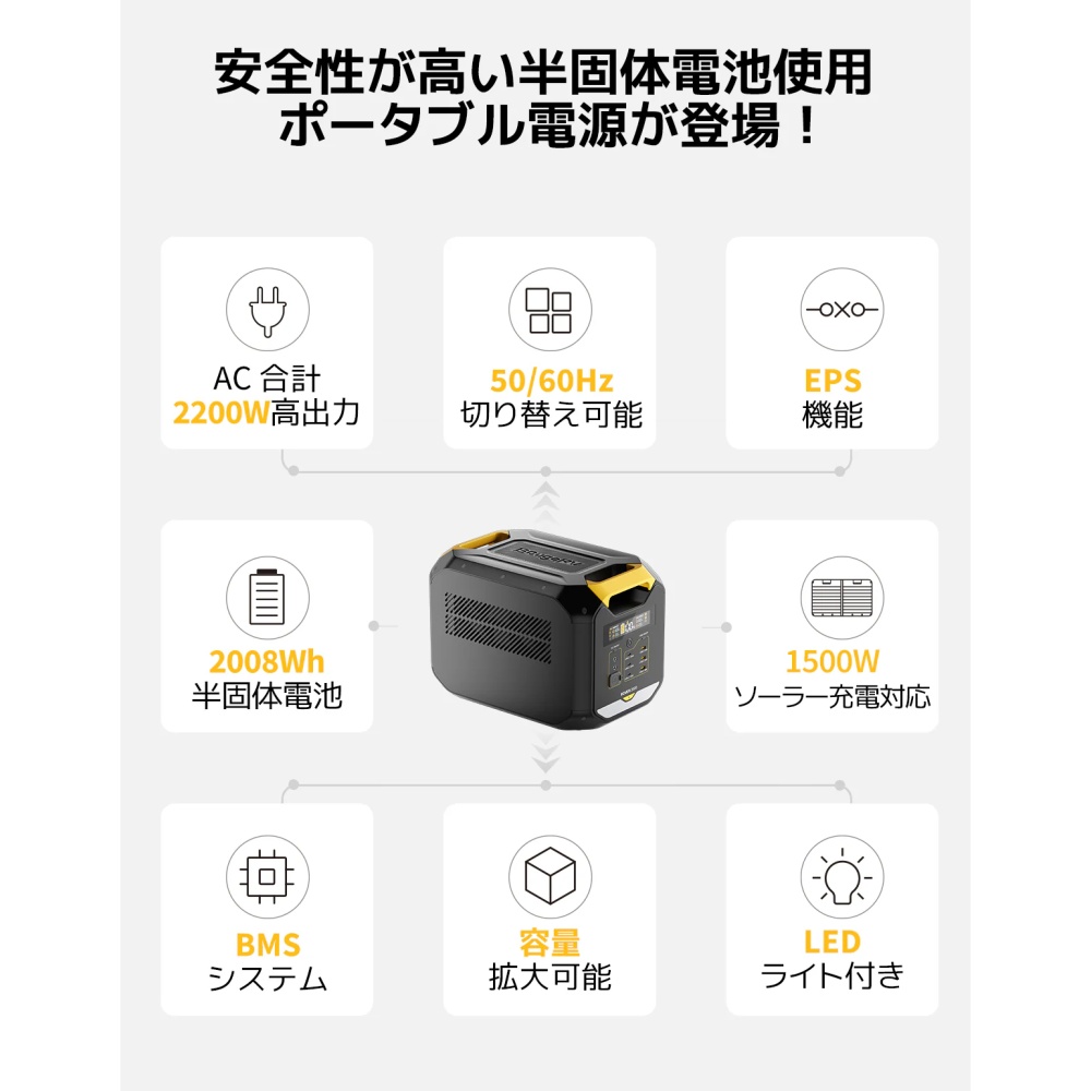 半個体電池採用 Rover 2000 ポータブル電源 2008Wh【SYZ-R2000】