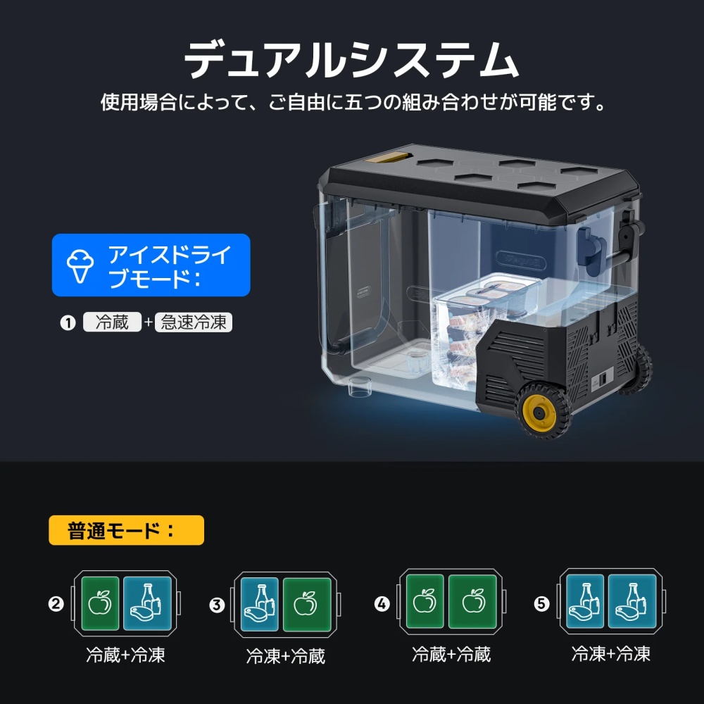 2層式 車載対応 ポータブル冷凍冷蔵庫 Aspen Pro 30【ASPEN30PRO】