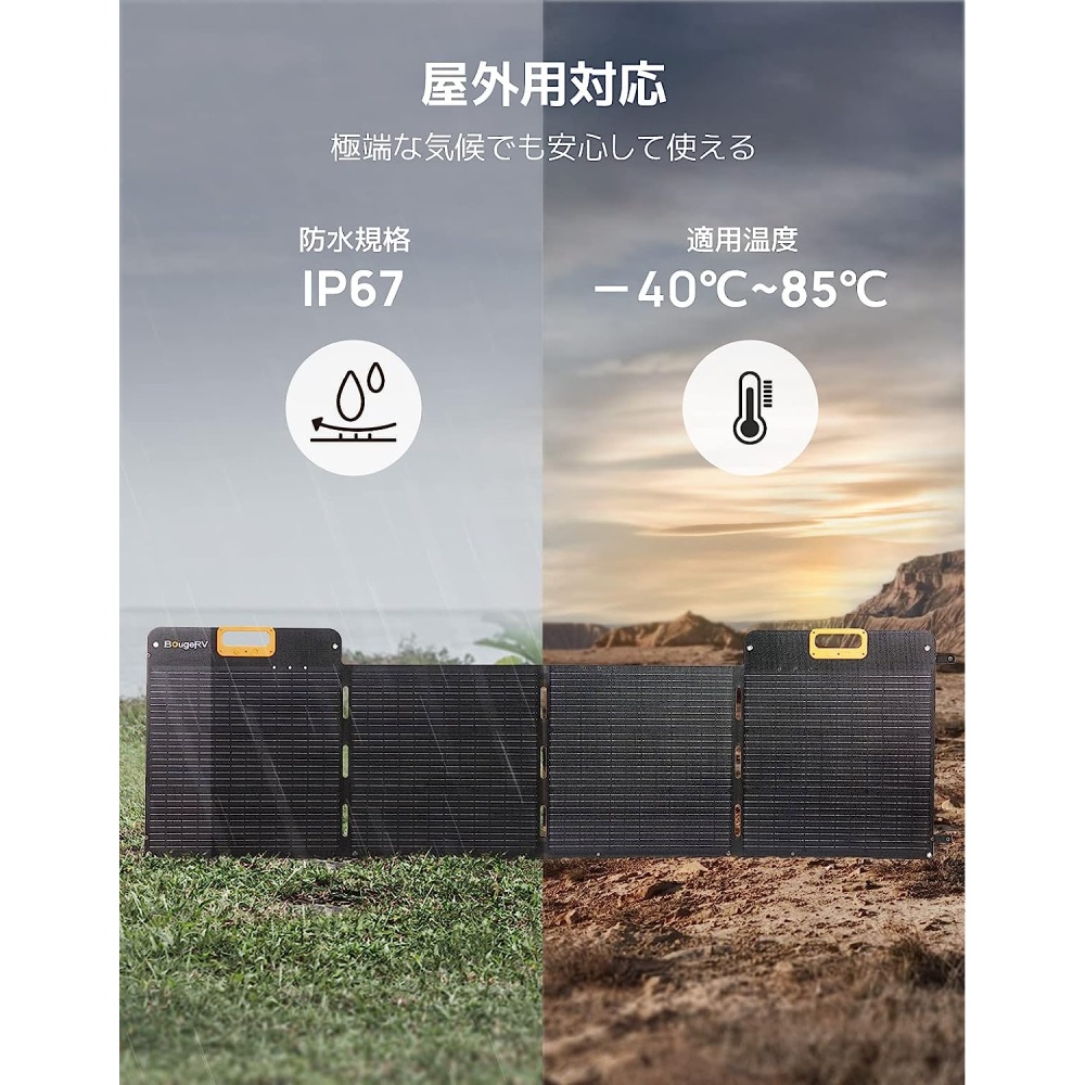 折り畳みソーラーパネル 200W【ISE180】