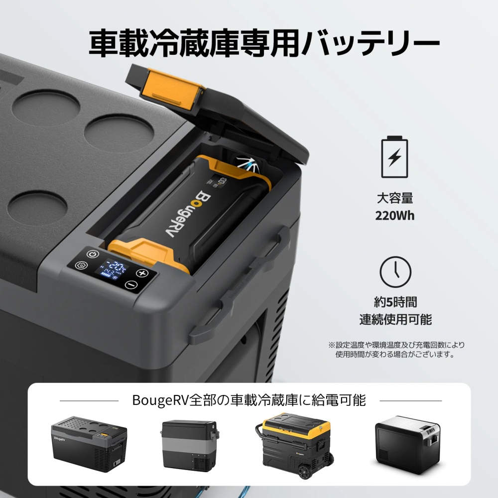 車載対応 ポータブル冷蔵庫用 バッテリー【SYZ-G200】