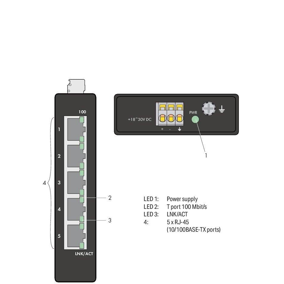 産業用ECOスイッチ(5ポート 100Base-TX ブラック)【852-111】