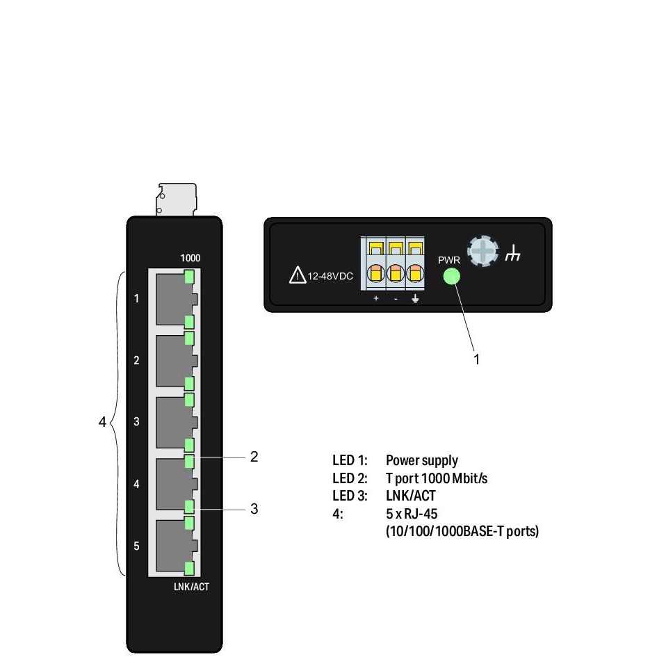 産業用ECOスイッチ(5ポート、1000Base-T)【852-1111/000-001】
