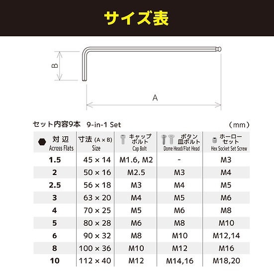 ボールポイントレンチセット(ショートタイプ 9本組)【TWB-401】