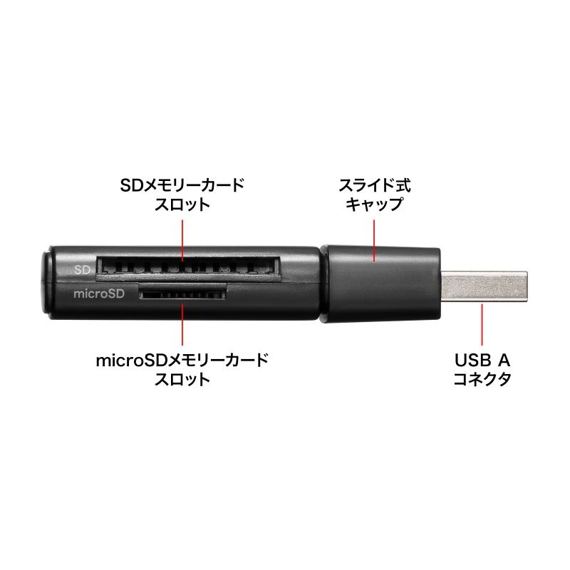 USB 5Gbps カードリーダー【ADR-5MSD1BK】