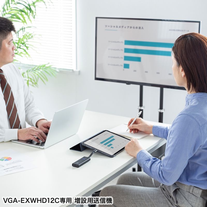 4K対応ワイヤレスHDMIエクステンダー(Type-C接続用 送信機のみ)【VGA-EXWHD12CTX】