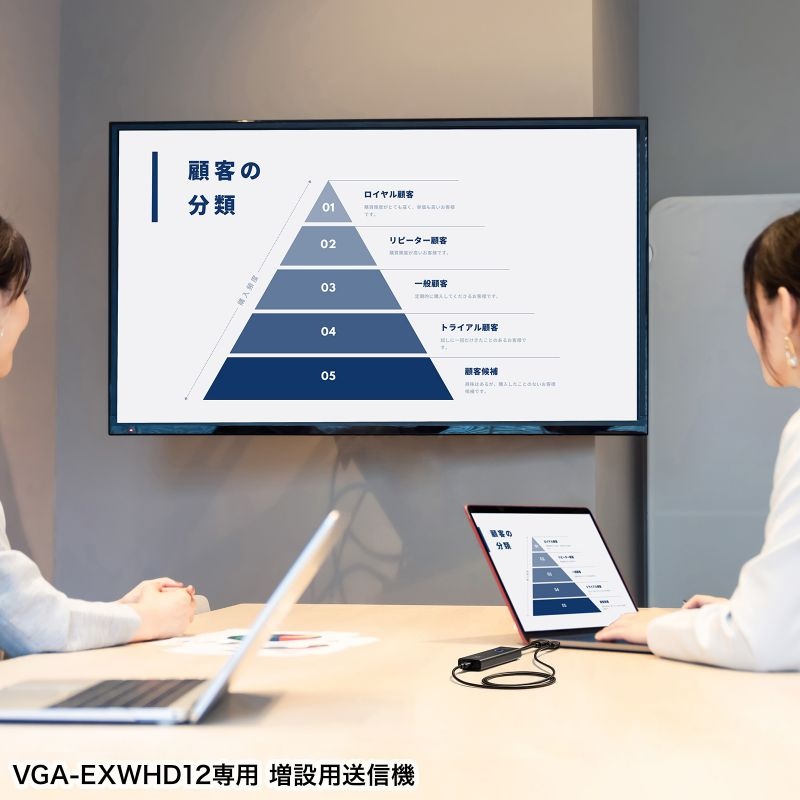 4K対応ワイヤレスHDMIエクステンダー(送信機のみ)【VGA-EXWHD12TX】