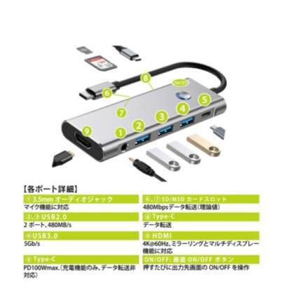 USB3.0 Type-Cハブ(9in1)【L-CHU9】