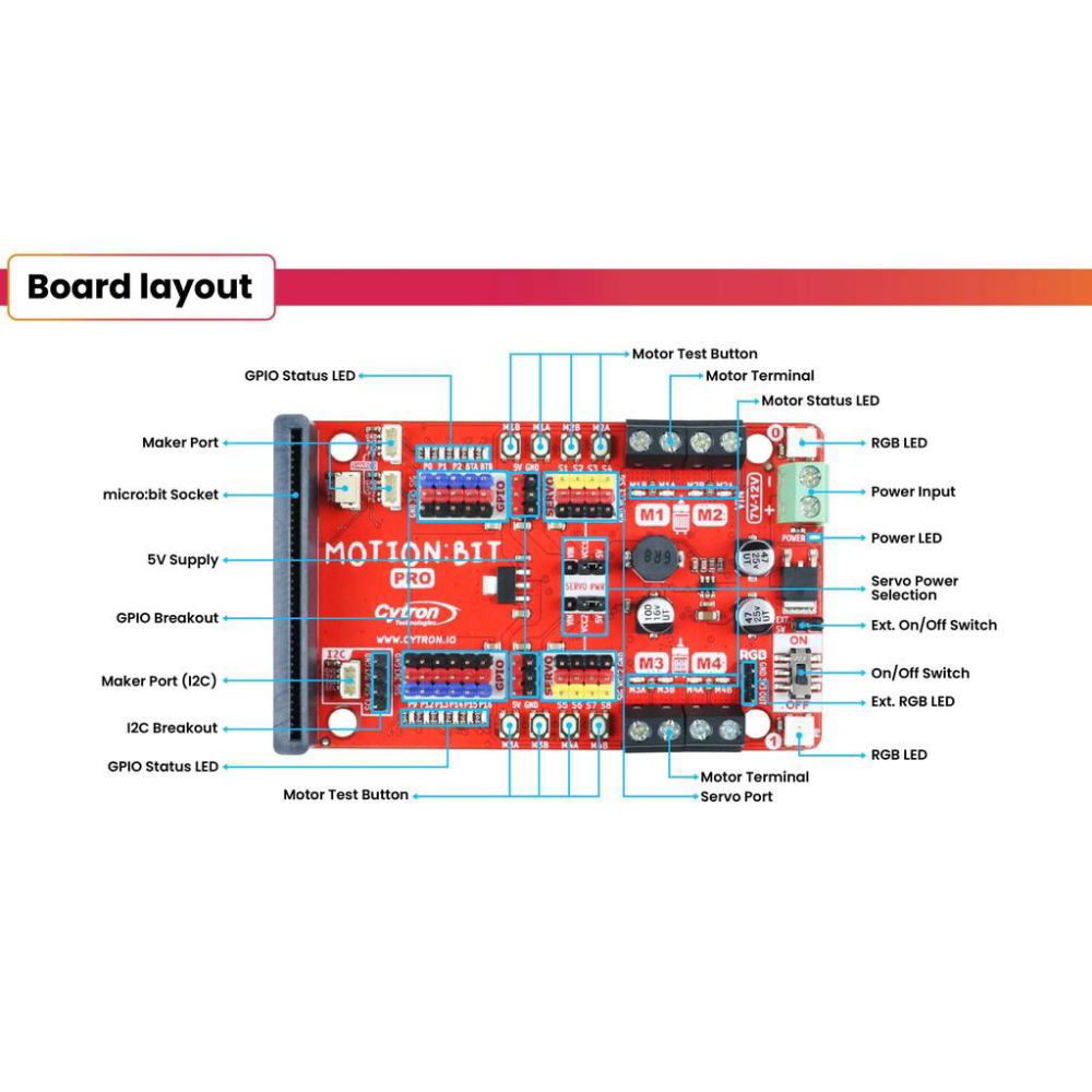 MOTION：BIT Pro(micro：bit用12V駆動ロボティクス拡張モジュール)【CYTRON-MOTION-BIT-PRO】