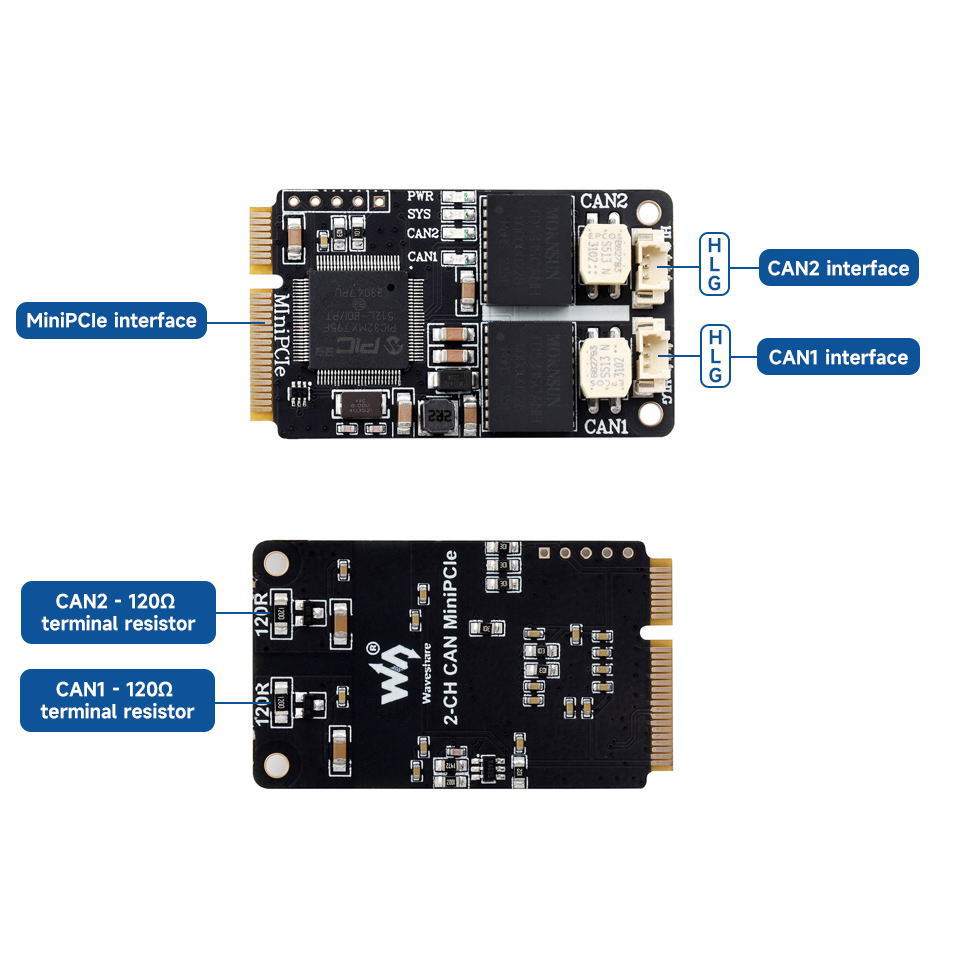 Waveshare 2ch CAN MiniPCIe(USB - MiniPCIe変換アダプタ付き)【WAVESHARE-27377】