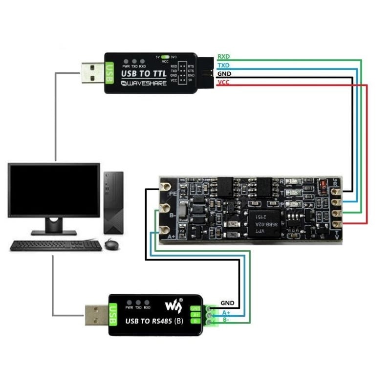 Waveshare TTL - RS485変換モジュール【WAVESHARE-27479】
