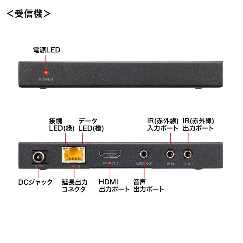 HDMIエクステンダー(4K対応・120m延長)【VGA-EXHDPOC】