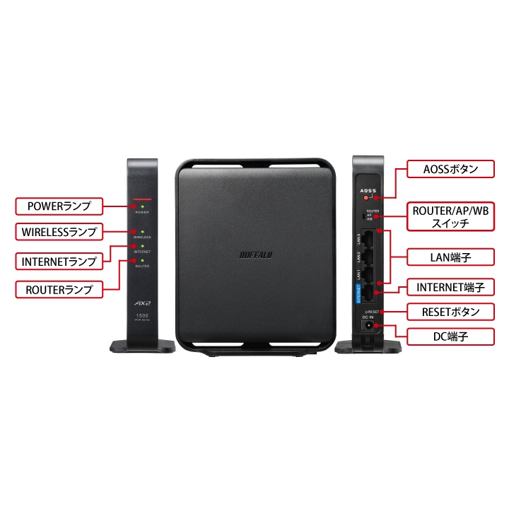 Wi-Fi 6対応無線ルーター【WSR-1500AX2L】