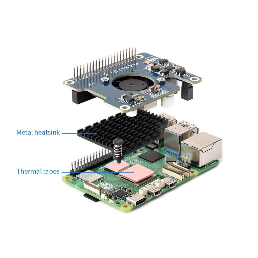 PoE HAT(F)-Raspberry Pi 5用PoE電源HAT【WAVESHARE-26399】
