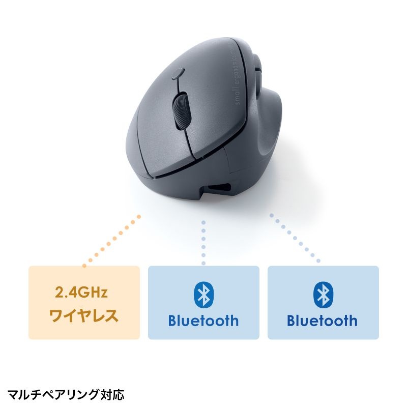 静音ワイヤレス コンボ 小型エルゴノミクスマウス(充電式・5ボタン)【MA-EWBBS522BK】