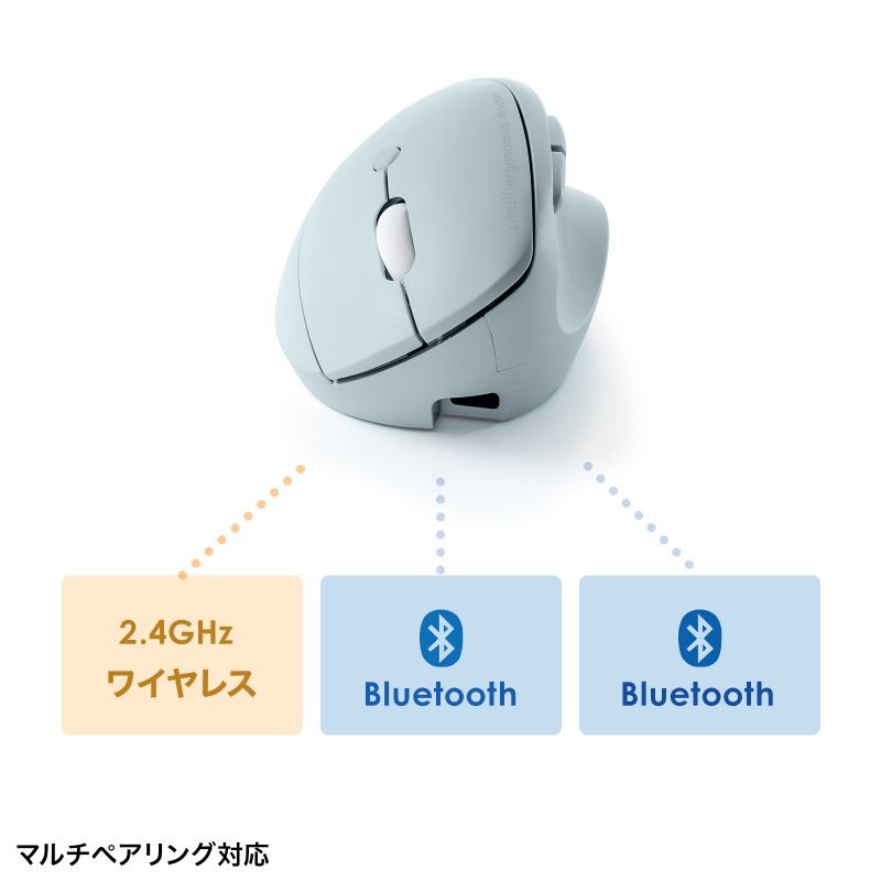 静音ワイヤレス コンボ 小型エルゴノミクスマウス(充電式・5ボタン)【MA-EWBBS522BL】