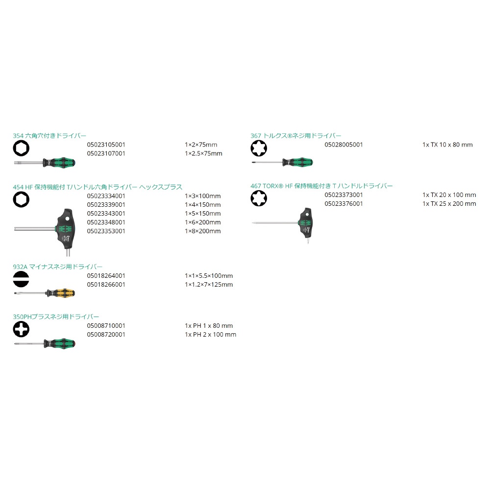 WERA ヴェラ 14本組 自転車整備 メンテナンス用 オールラウンドドライバーセット【004190】
