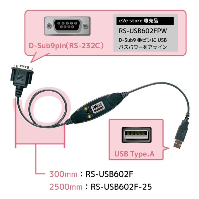 USBシリアルコンバーター(2.5mロングケーブルモデル)【RS-USB602F-25】
