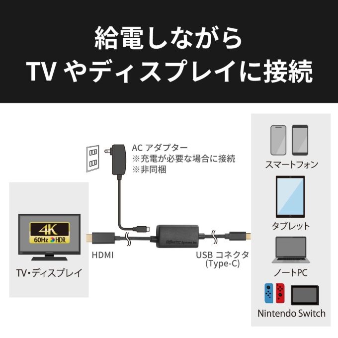 USB Type-C to HDMI 変換ケーブル(PD対応/2m)【RS-UCHD4K60-2M】