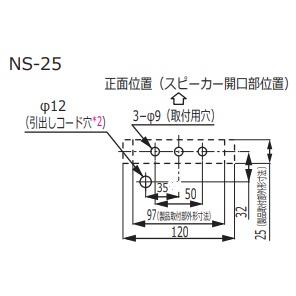 シュナイダーエレクトリック シグナリング製品 オプション品【NS-25】