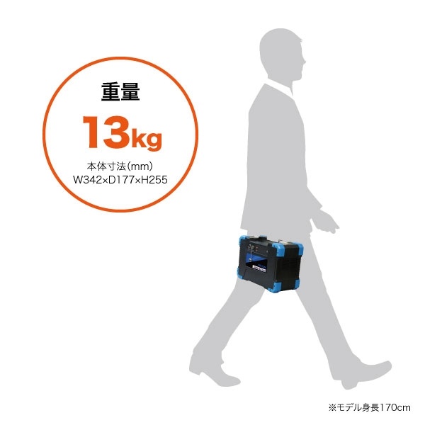 POWER VALUE SAVERシリーズ ポータブル電源 1346Wh【PVS-1346】