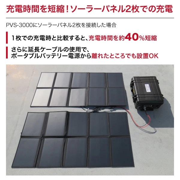 POWER VALUE SAVERシリーズ ソーラーパネル 200W 49.5V【PVSSL-200B】