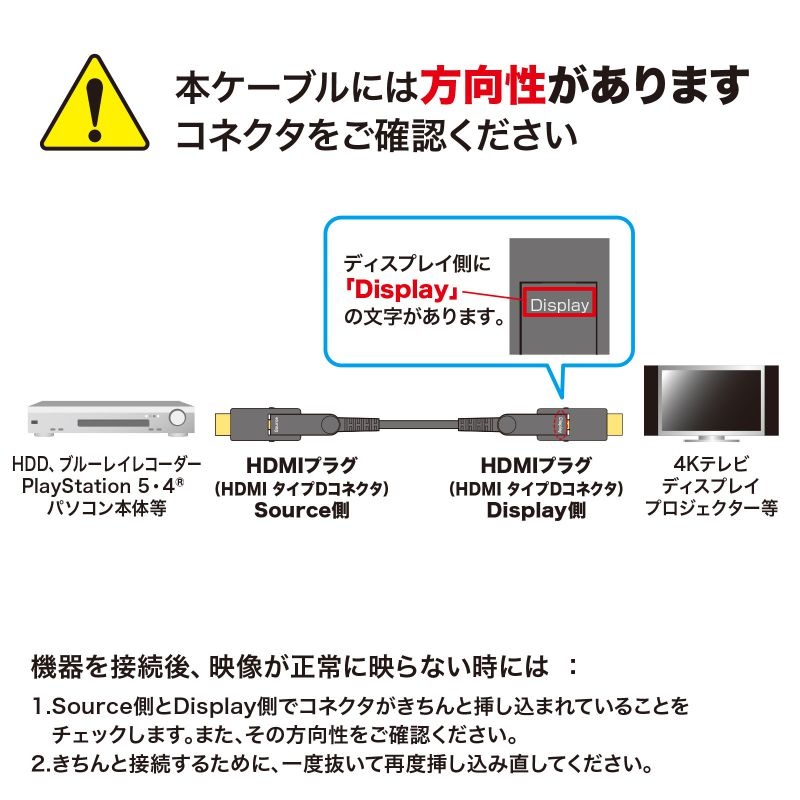 4K60Hz対応光ファイバHDMIケーブル(100m)【KM-HD20-PFBAD100】