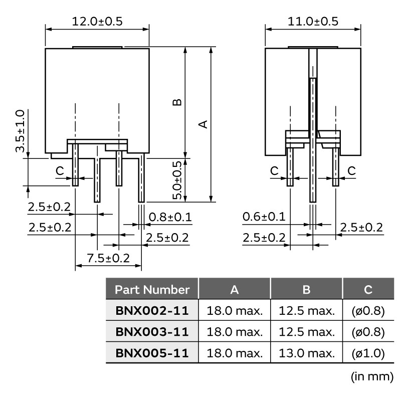 DC電源ライン用EMIフィルタ【BNX005-11】