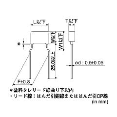 積層セラミックコンデンサー 0.10μF【RDEF11H104Z0K1H01B】