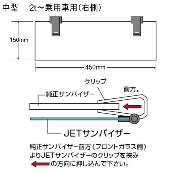 アクリルサンバイザー[中型] スモーク【503824】