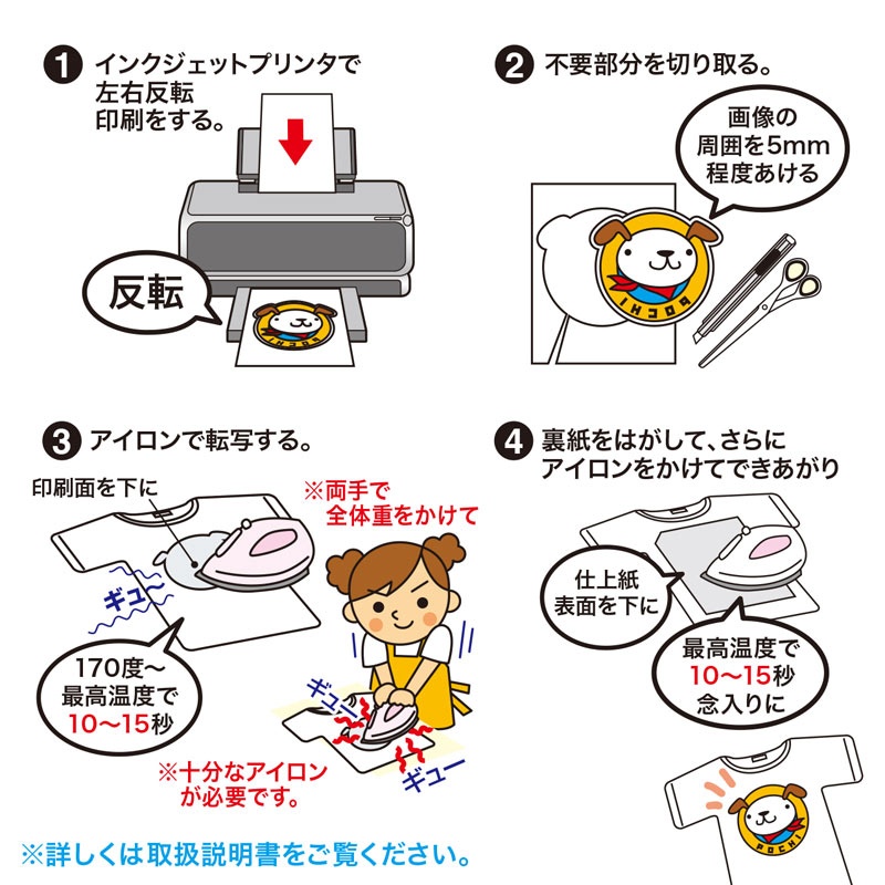 インクジェット洗濯に強いアイロンプリント紙(白布用)【JP-TPRTYNA6】