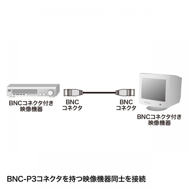 同軸ケーブル(3C-2V・5m)【KB-73B1N】