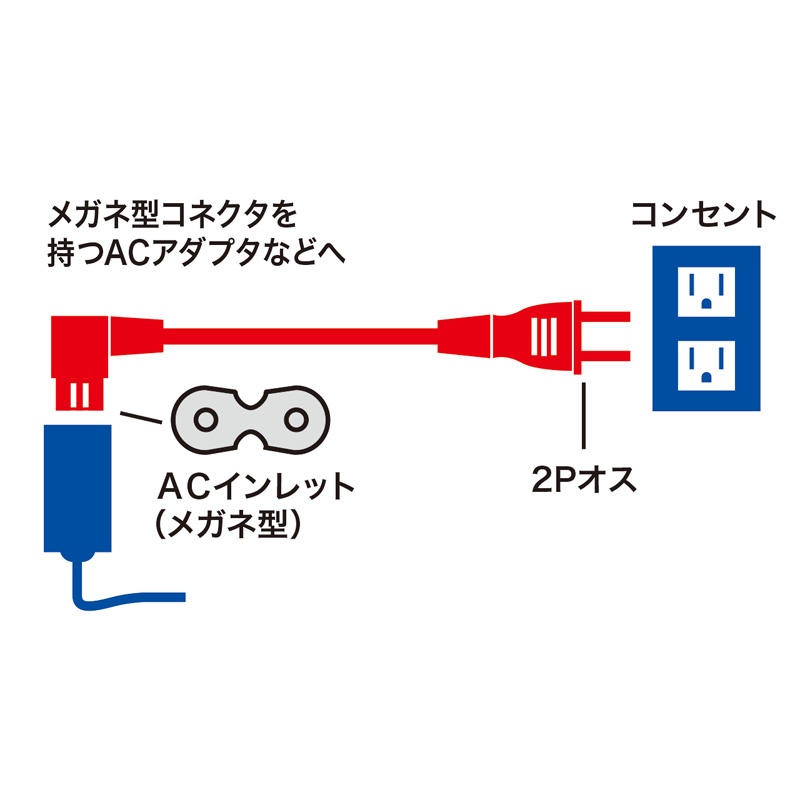 電源コード(2P・L型コネクタ・1m)【KB-DM2L-1】