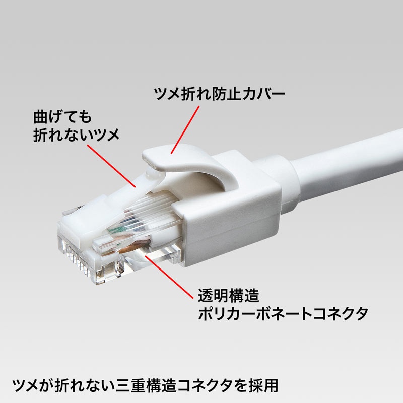 カテゴリ6A LANケーブル(ホワイト・2m)【KB-T6ATS-02W】